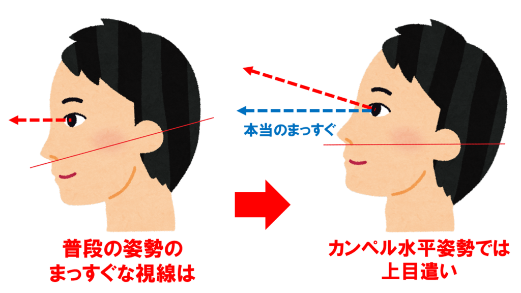 上目遣い 上目遣い