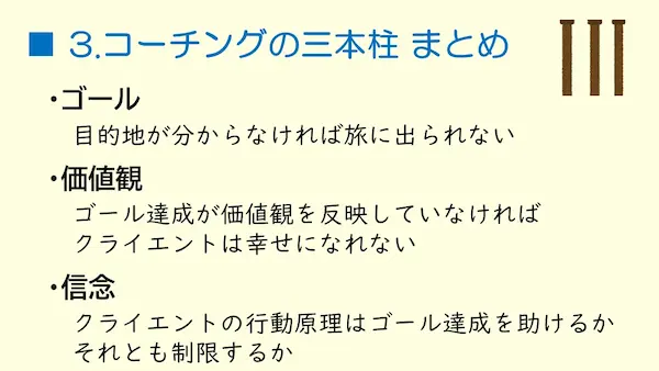 つまりこういう話でした、という構造化です